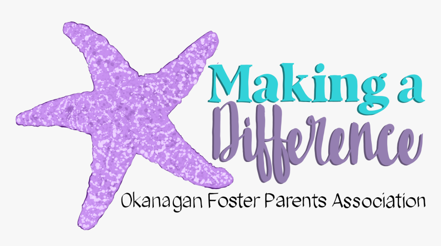 Starfish, HD Png Download