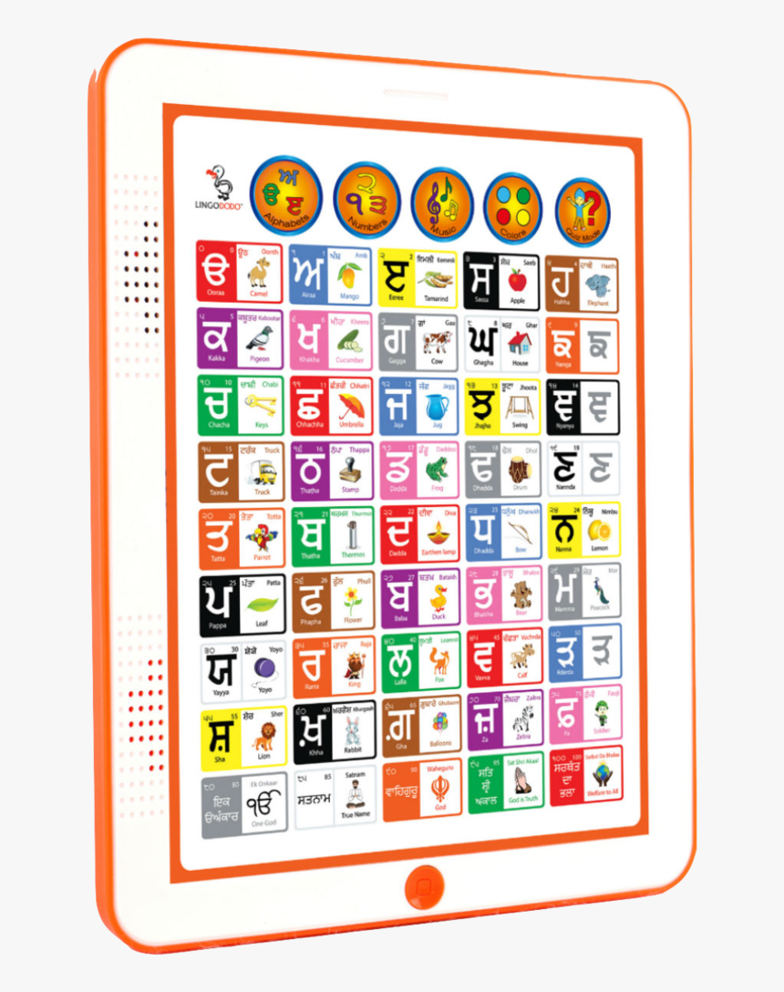 Colours Name In Punjabi, HD Png Download