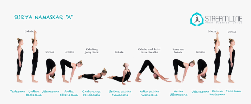 Surya Namaskara, HD Png Download