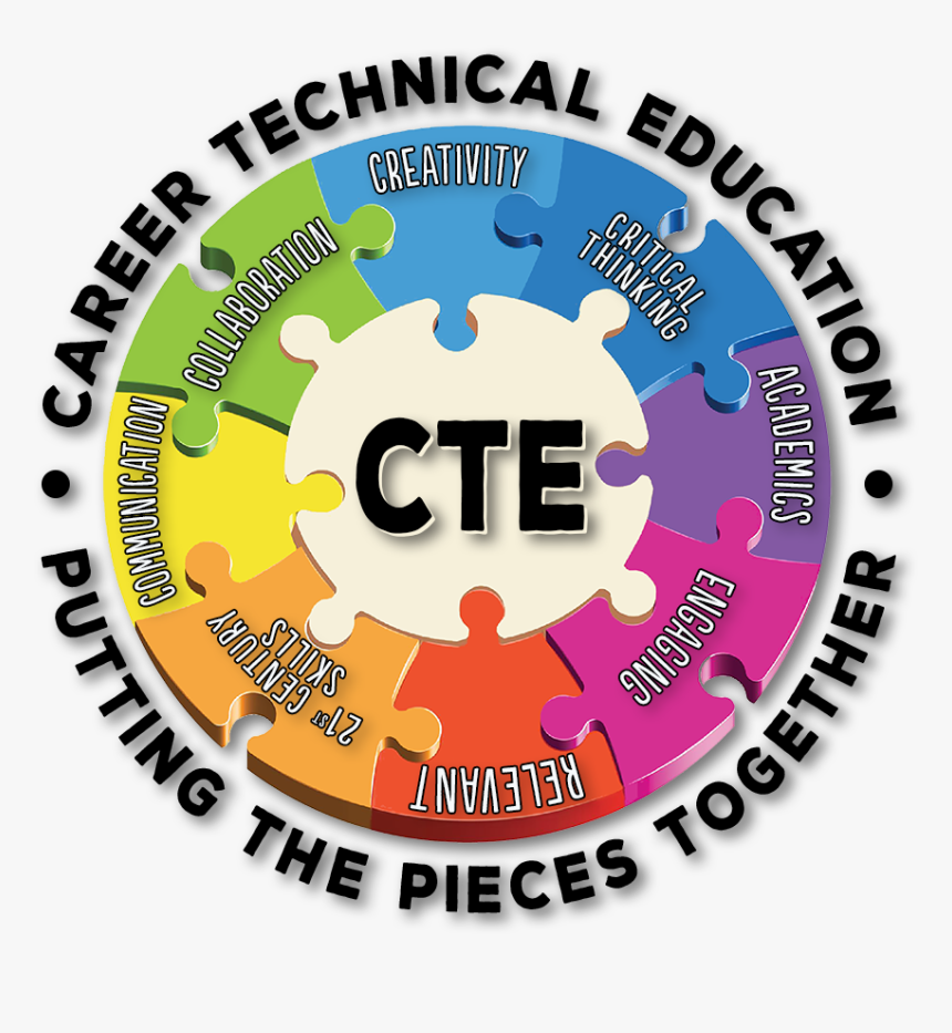 Career And Technical Education Transparent, HD Png Download
