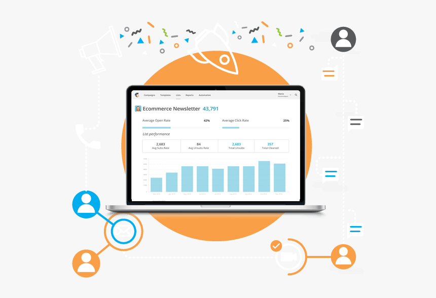 Web Page, HD Png Download