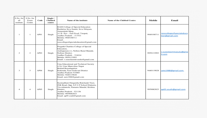 Screenshot, HD Png Download