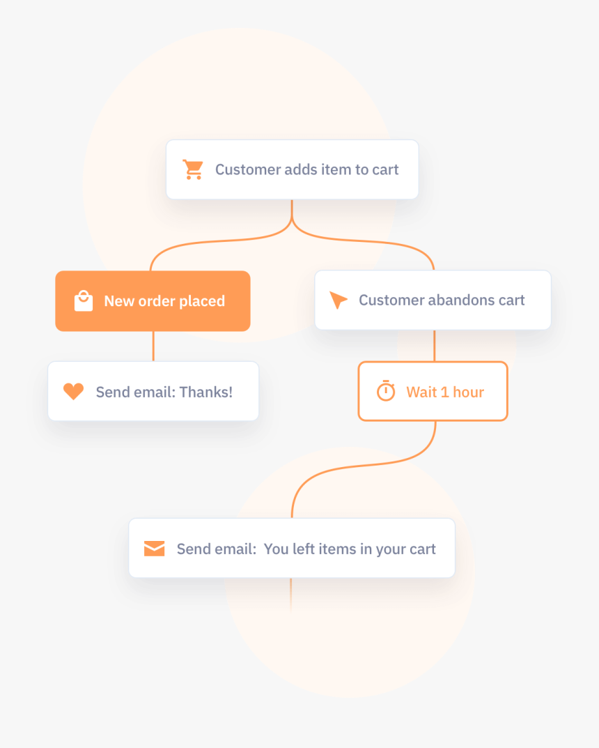 Diagram, HD Png Download