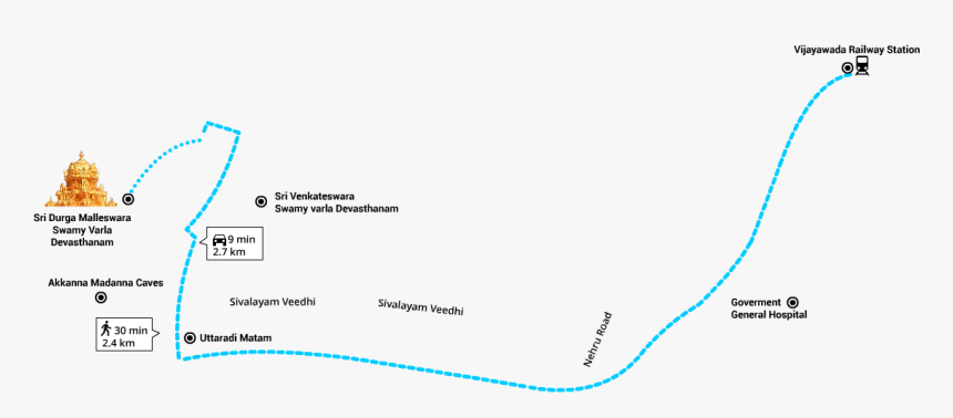 Diagram, HD Png Download