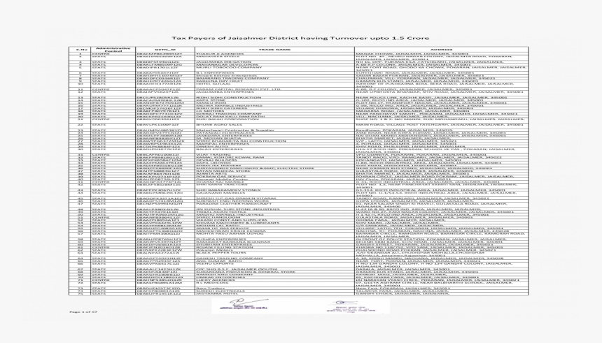 Screenshot, HD Png Download