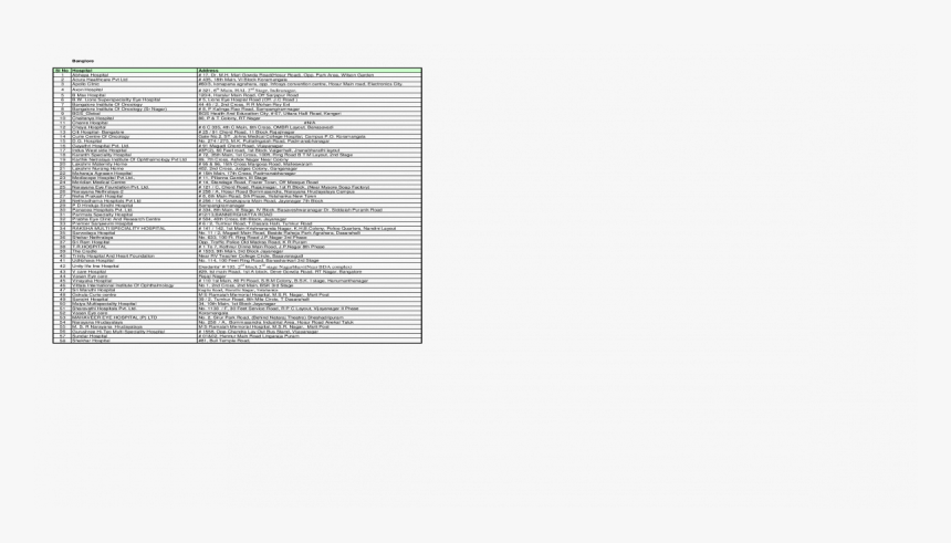 Document, HD Png Download