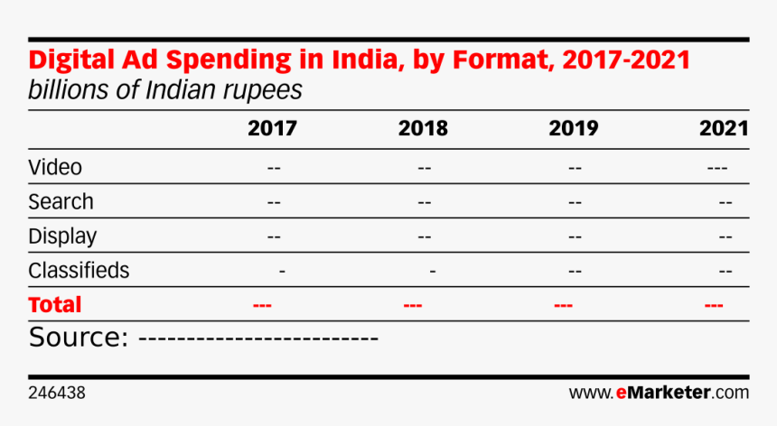 Number, HD Png Download
