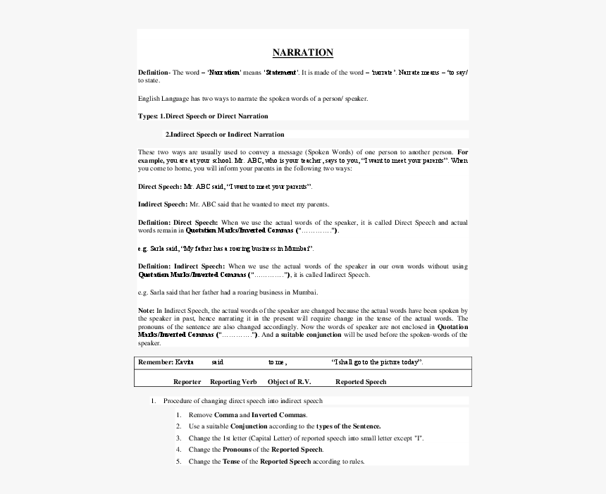 Narration Rules, HD Png Download