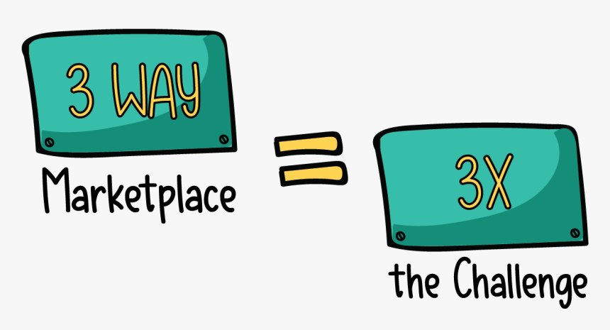 Clip Art, HD Png Download