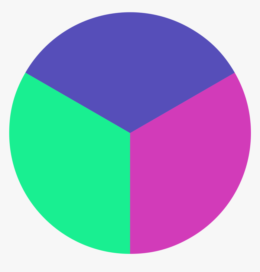 Pngpix - Pie Chart Images Png, Transparent Png
