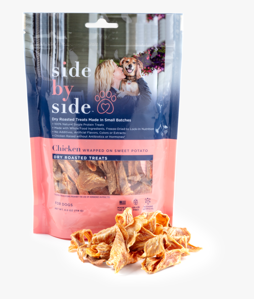 Coconut Candy, HD Png Download