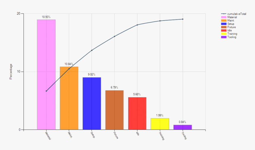 Diagram, HD Png Download