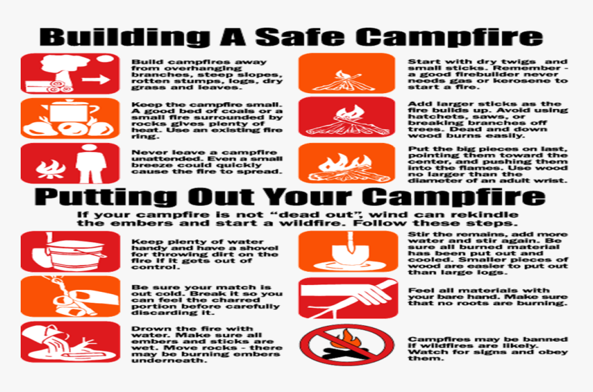 Campfire Safety, HD Png Download
