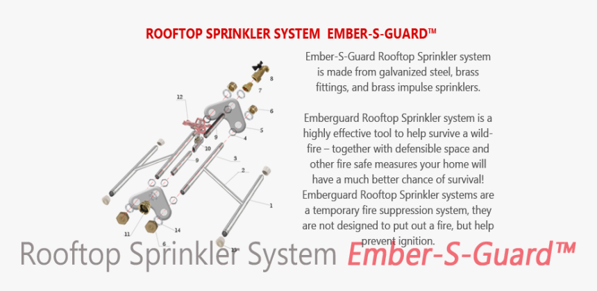 Ember S Guard - Microsoft System Center, HD Png Download