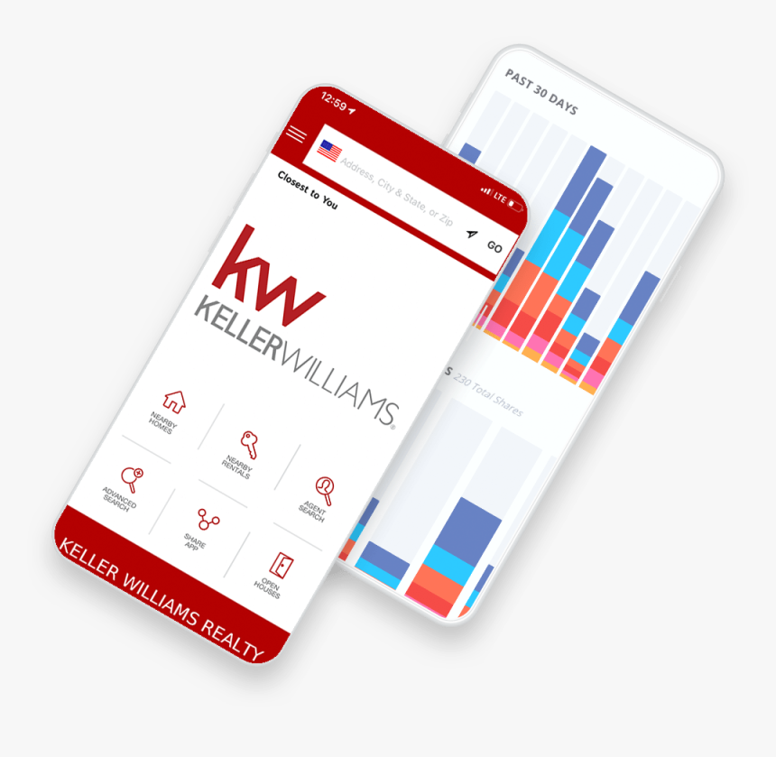 Keller Williams Png, Transparent Png
