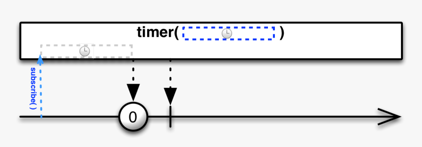 - - / - - / Images/timer - Interval Span, HD Png Download