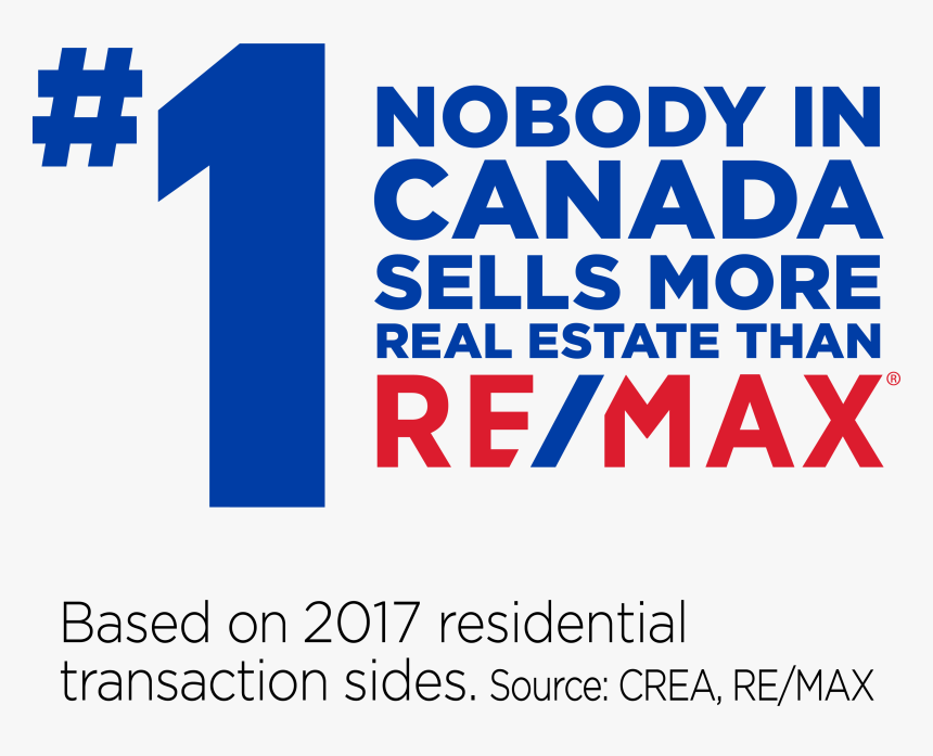 Community Care Logos - Graphic Design, HD Png Download