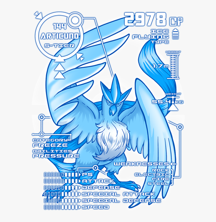 Articuno Png, Transparent Png