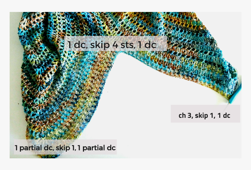 Starry Night Decrease Sides - Art, HD Png Download