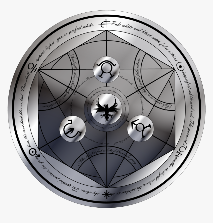 Transparent Transmutation Circle Png, Png Download