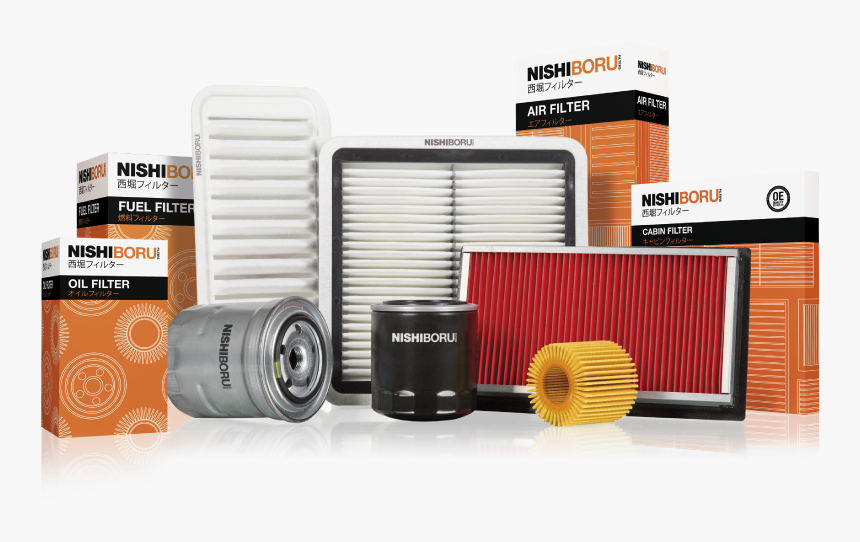 Canon Ef 75-300mm F/4-5.6 Iii, HD Png Download