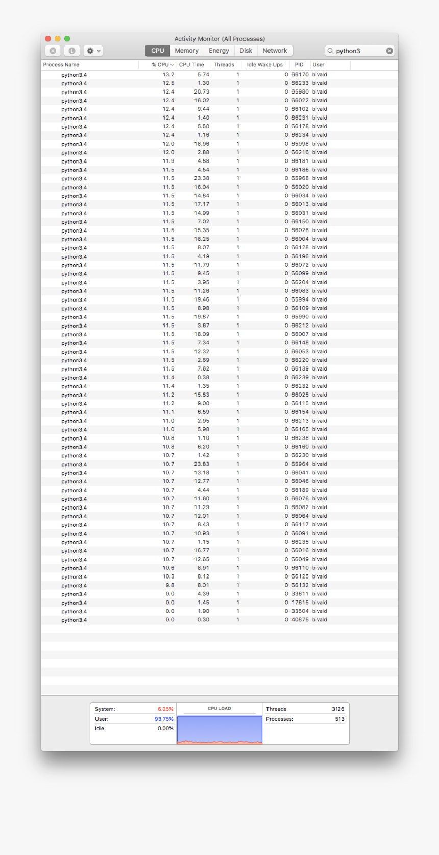 Beige, HD Png Download