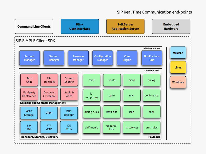 Number, HD Png Download
