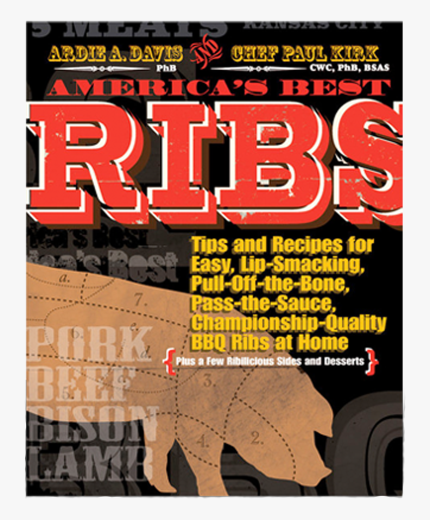 Poster, HD Png Download