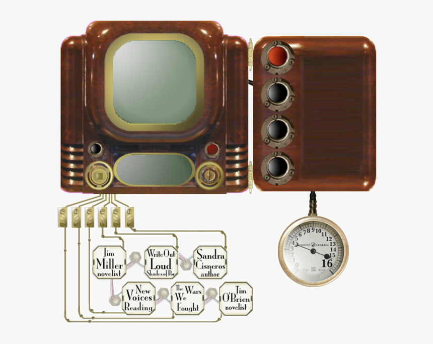 Electronics, HD Png Download