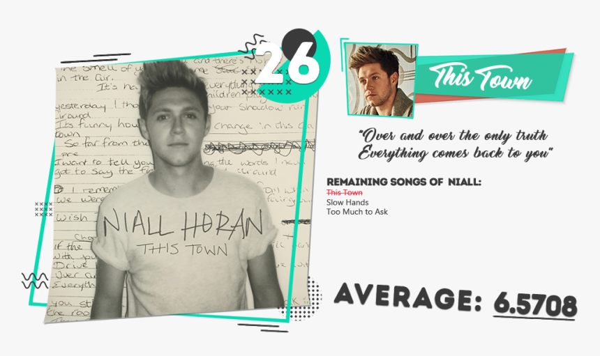 Te Amo Png -te Amo - Niall Horan Slow Hands, Transparent Png