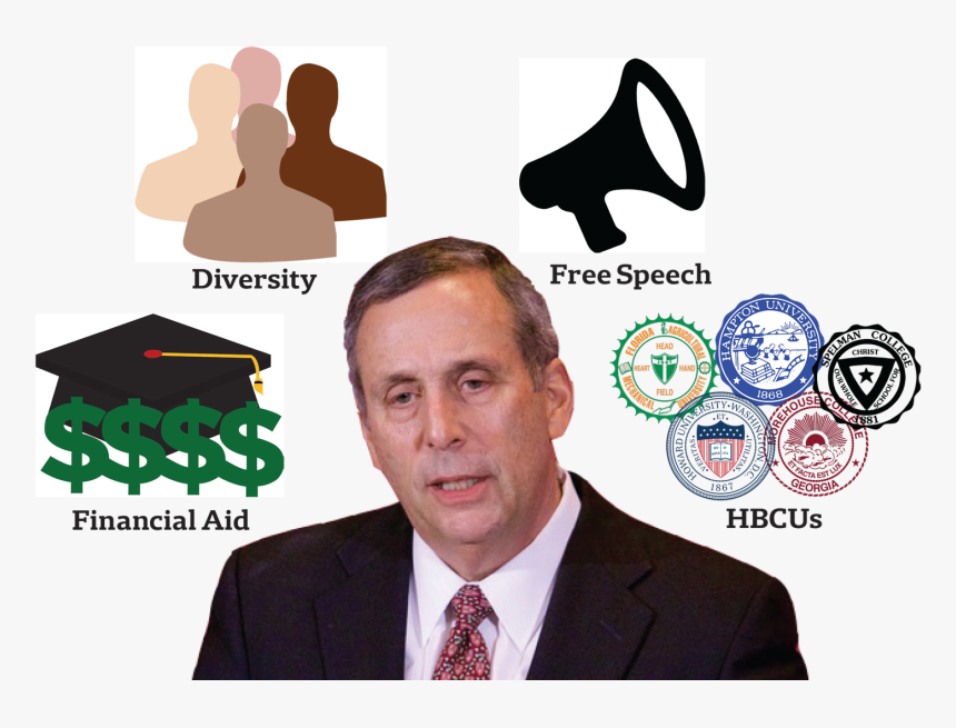 President Search Feature - Florida A&m University, HD Png Download