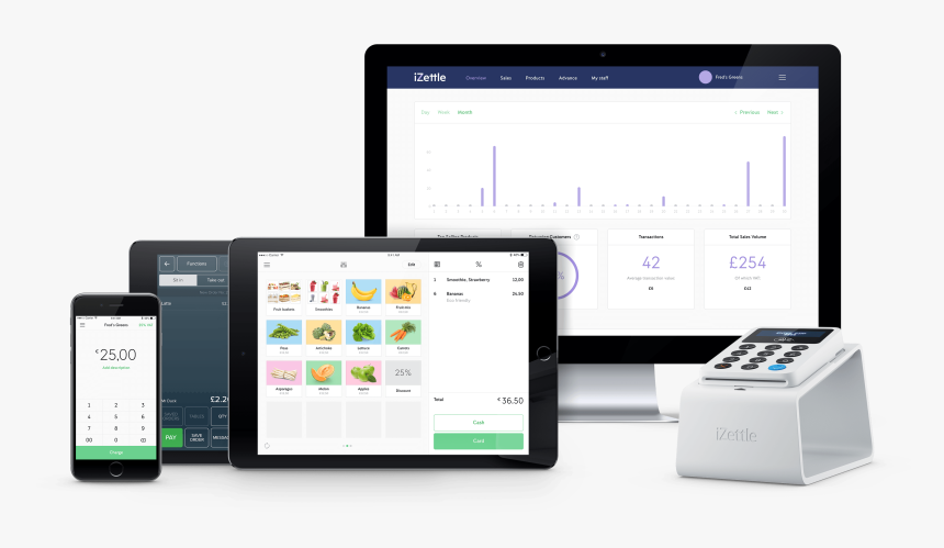 Point Of Sale, HD Png Download