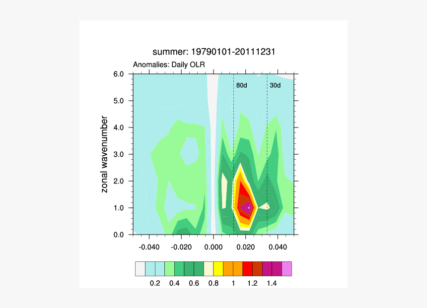 Parallel, HD Png Download