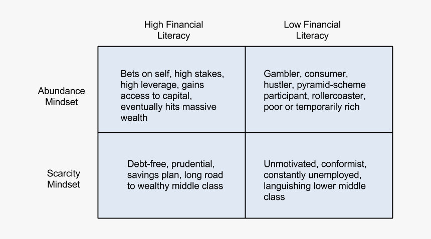 Screenshot, HD Png Download