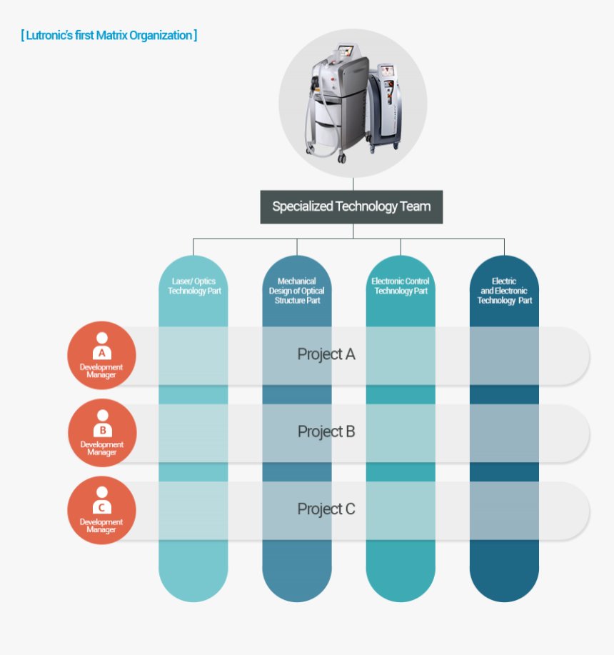 06 Eng - Graphic Design, HD Png Download