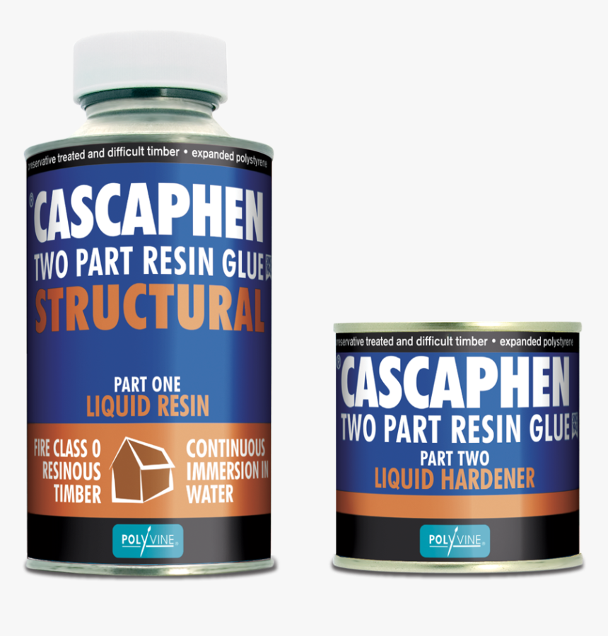 Nutraceutical, HD Png Download