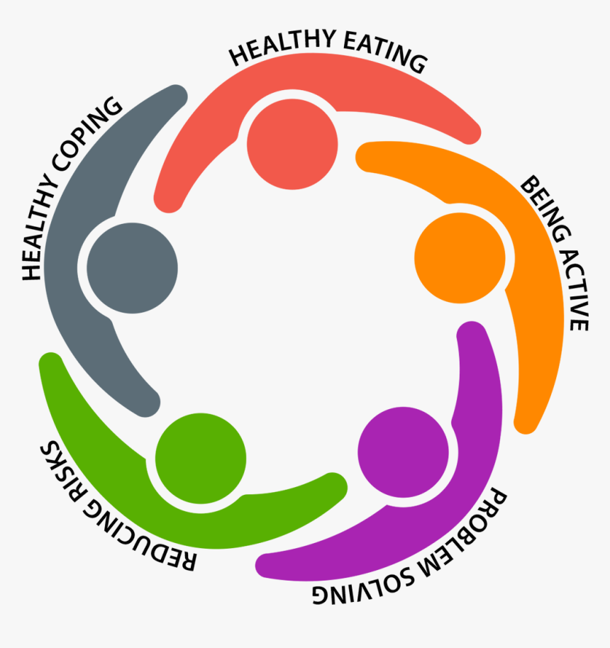 Diabetes Support Group - Support Group Icon, HD Png Download
