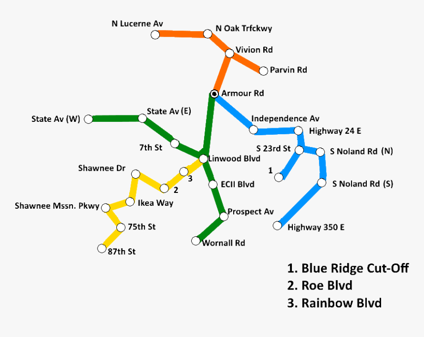 Diagram, HD Png Download