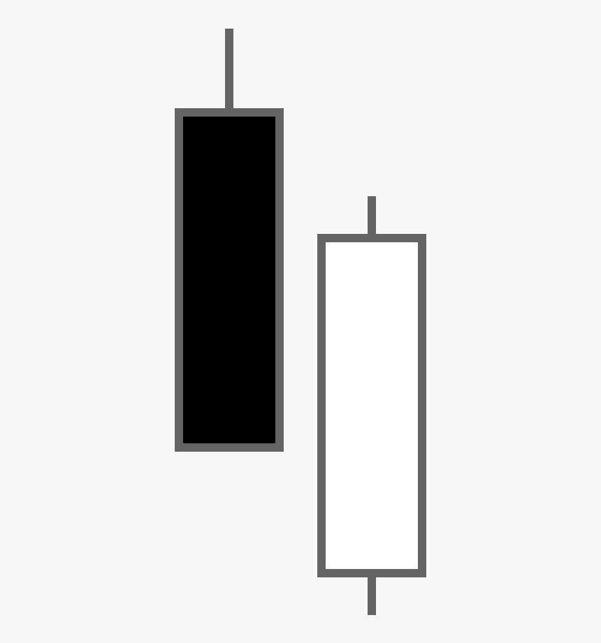 Cylinder, HD Png Download
