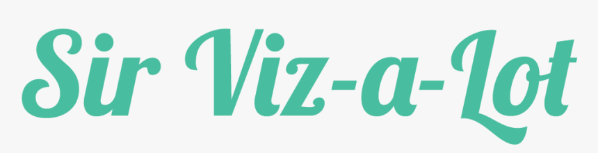Sir Viz A Lot - Graphic Design, HD Png Download