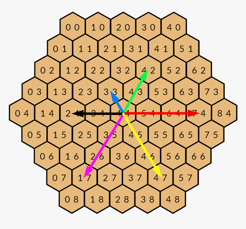 Discord Bot Hex Grid, HD Png Download