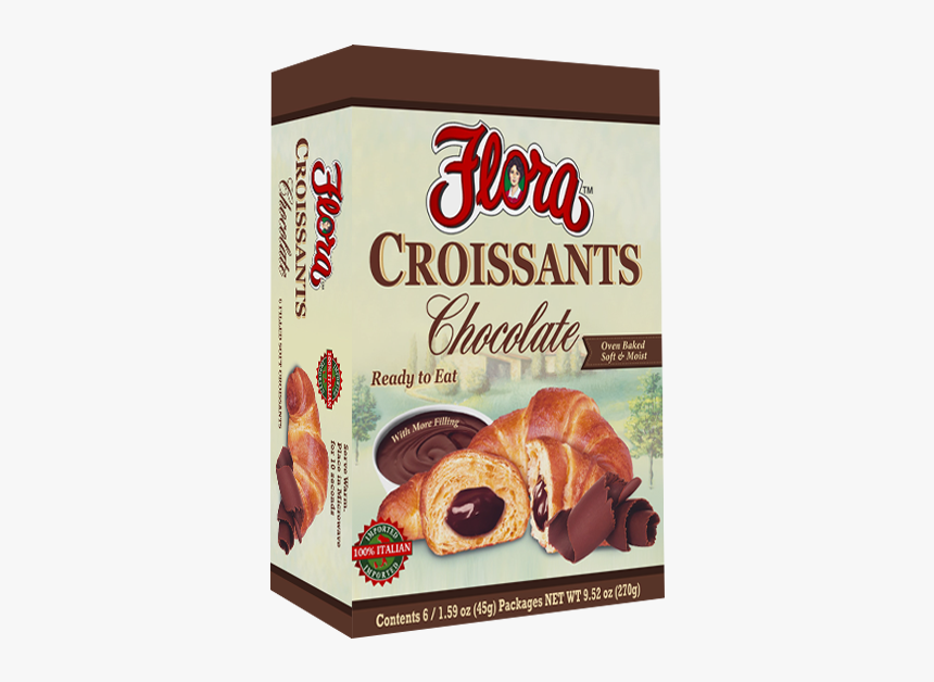 Chocolate Croissants - Sliced Bread, HD Png Download