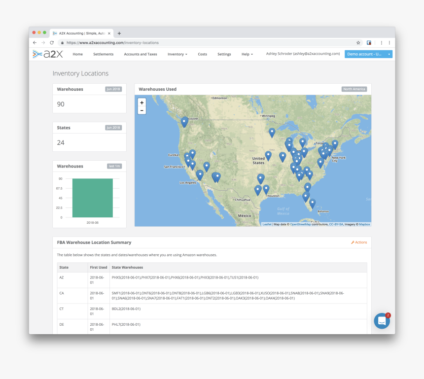 Screenshot, HD Png Download