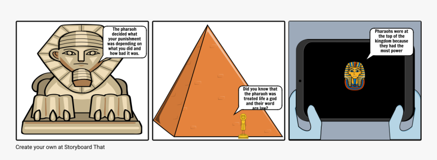 Triangle, HD Png Download