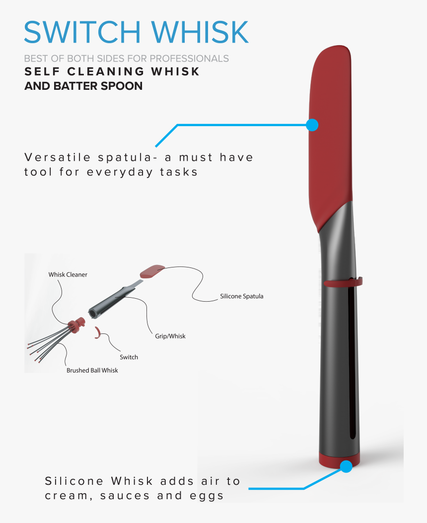 Tool, HD Png Download