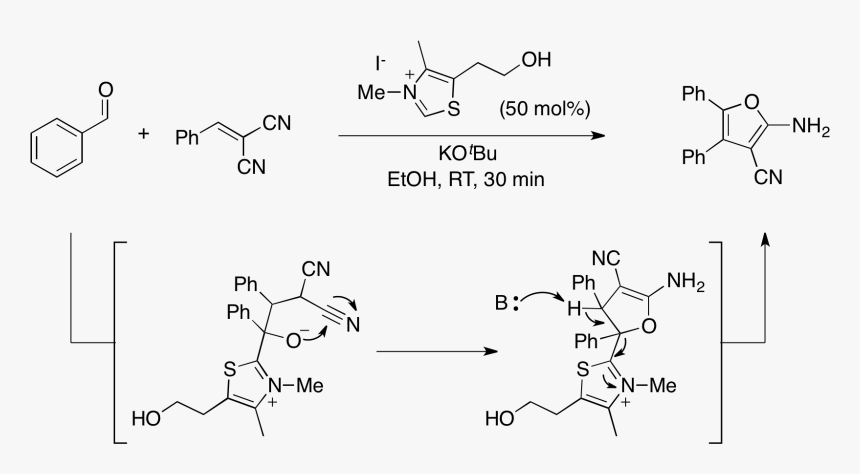 2-aminofurans From Stetter Chemistry - Thiamine Catalyzed Dimerization Of Furfural, HD Png Download