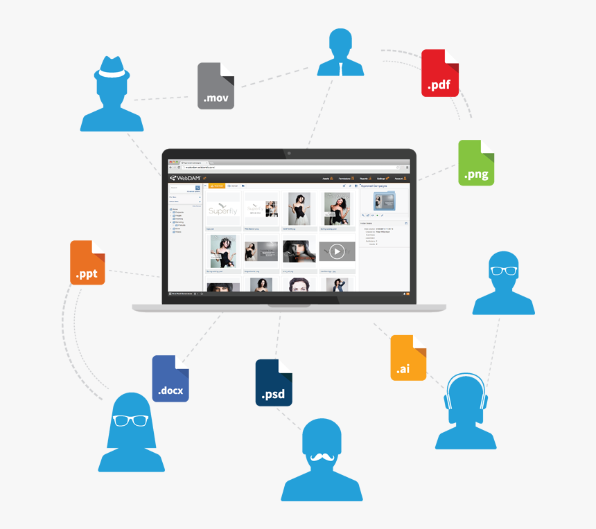 Digital Asset Management Tool, HD Png Download
