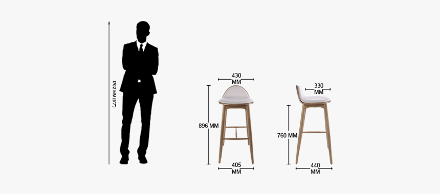 Technical Specification Stool Transparent Background, HD Png Download