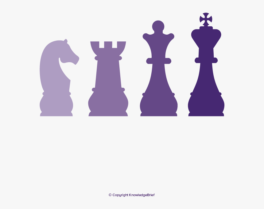 Chess Queen King Funny, HD Png Download