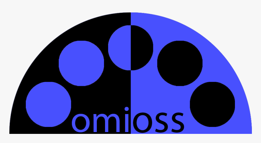 Circle, HD Png Download